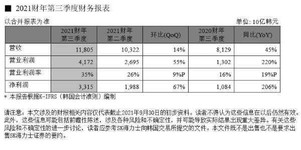 SK海力士-存储半导体-芯片供应商-草莓视频在线看黄色电子